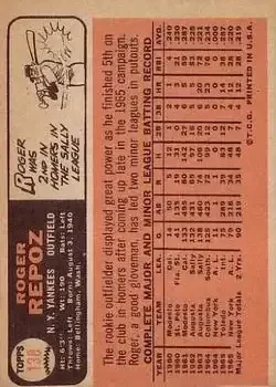 Back of Roger Repoz