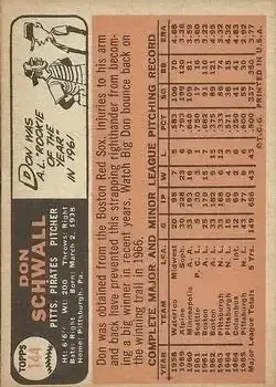Back of Don Schwall