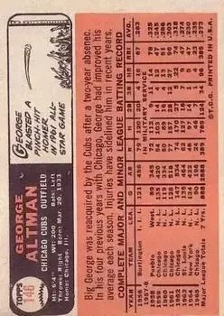 Back of George Altman