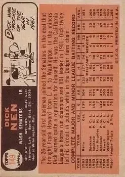 Back of Dick Nen