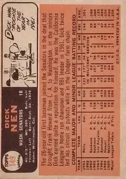 Back of Dick Nen
