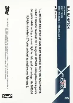 Back of R.J. Hampton