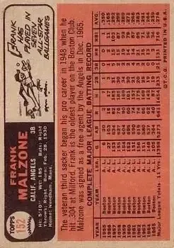 Back of Frank Malzone