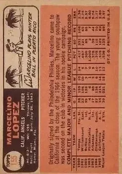 Back of Marcelino Lopez