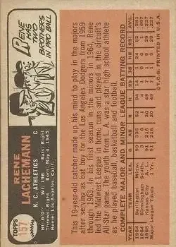 Back of Rene Lachemann