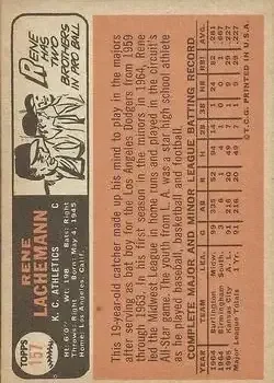 Back of Rene Lachemann