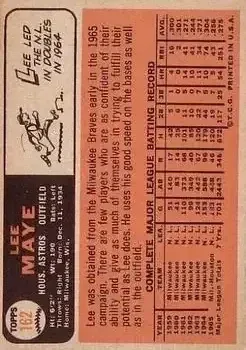 Back of Lee Maye