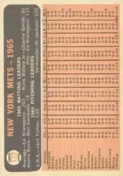Back of Mets