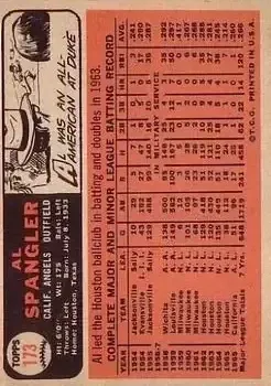Back of Al Spangler