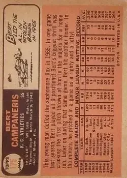 Back of Bert Campaneris