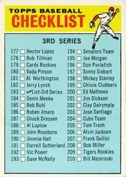 1966 Topps #183b Checklist: 177 264
