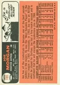 Back of Joe Morgan