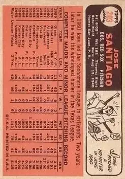 Back of Jose Santiago