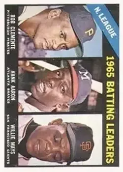 1966 Topps #215 Hank Aaron & Bob Clemente & Willie Mays