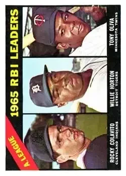 Front of Rocky Colavito & Willie Horton & Tony Oliva