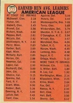 Back of Card #222