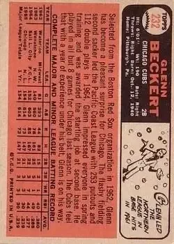 Back of Glenn Beckert