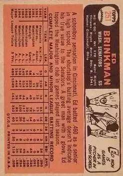 Back of Ed Brinkman
