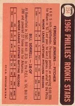 Back of Ferguson Jenkins & Billy Sorrell
