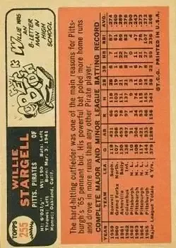 Back of Willie Stargell