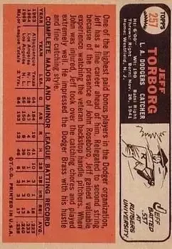 Back of Jeff Torborg