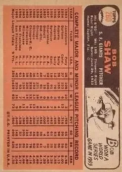 Back of Bob Shaw