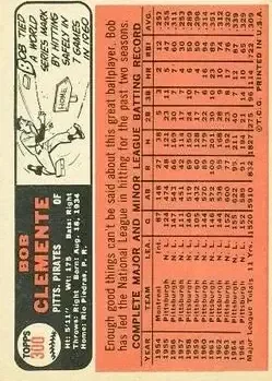 Back of Bob Clemente