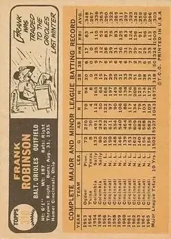 Back of Frank Robinson