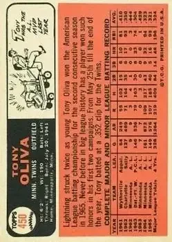 Back of Tony Oliva