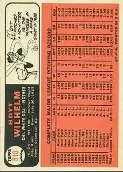 Back of Hoyt Wilhelm