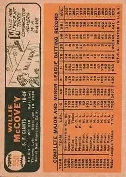 Back of Willie McCovey