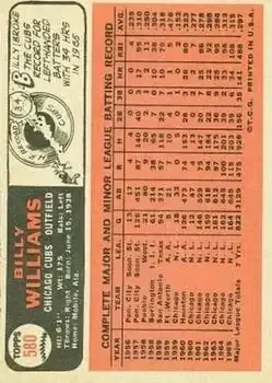 Back of Billy Williams