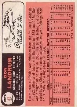 Back of Don Landrum