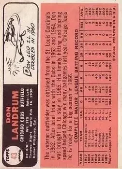 Back of Don Landrum