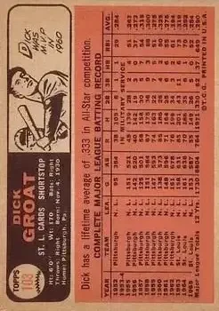 Back of Dick Groat