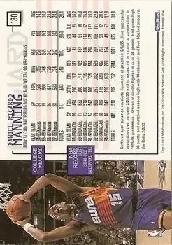 Back of Danny Manning