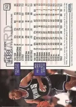 Back of Spud Webb