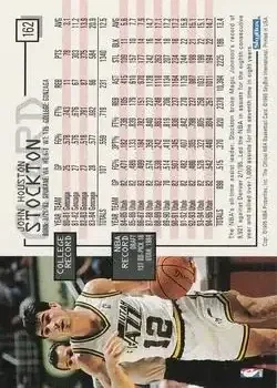 Back of John Stockton