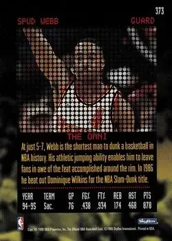 Back of Spud Webb