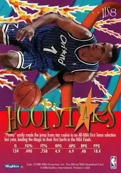 Back of Anfernee Hardaway