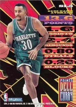 Back of Dell Curry