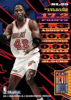 Back of Kevin Willis