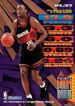 Back of Danny Manning