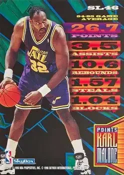 Back of Karl Malone