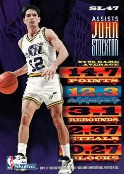 Back of John Stockton