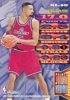 Back of Juwan Howard