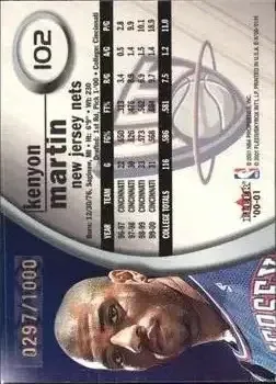 Back of Kenyon Martin