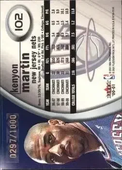 Back of Kenyon Martin