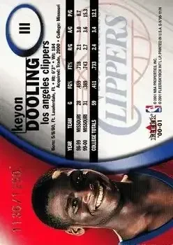 Back of Keyon Dooling