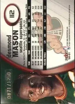 Back of Desmond Mason